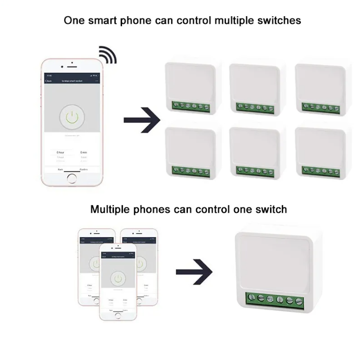 Smart Home WiFi Switch Module – 4CH, 5A Multiple Power Control