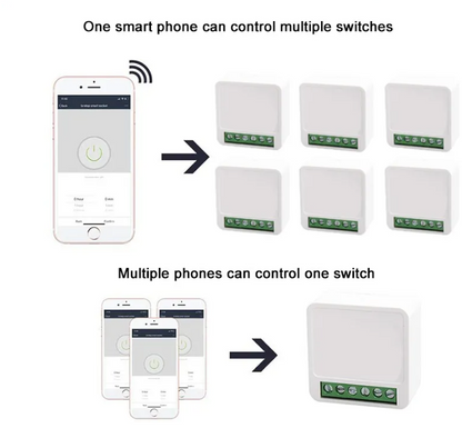 Smart Home WiFi Switch Module – 3CH, 10A